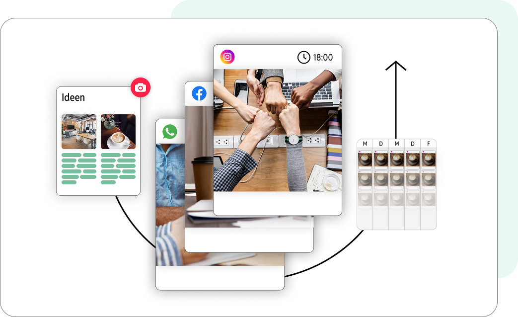 In Deepnetic Social können Ideen in einen Redaktionsplan für Social-Media-Content übersetzt werden.