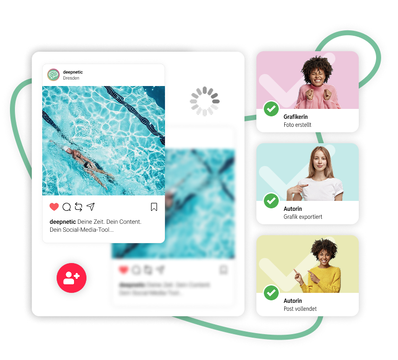 Deepnetic Social unterstützt Canva, damit die Design-Elemente bei der Erstellung neuer Posts direkt eingebunden werden können.
