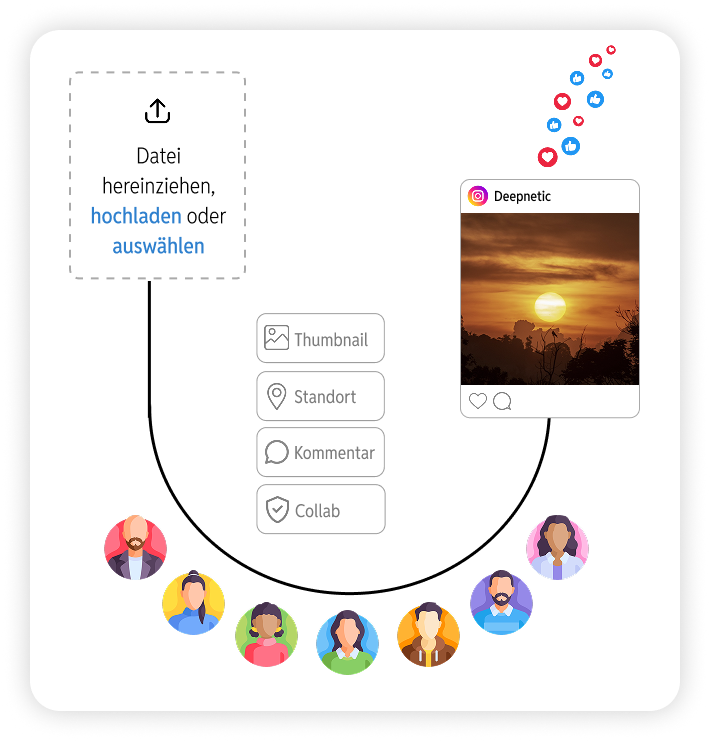 Deepnetic Social offers additional features for Instagram such as location, thumbnails and even collab posts to maximize reach.