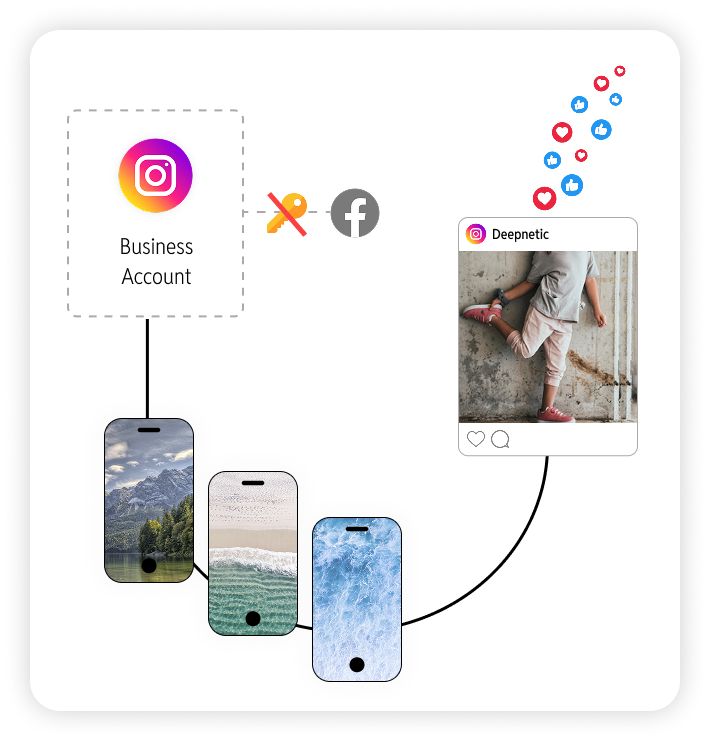 Deepnetic Social also supports Instagram without requiring a Facebook page to be linked to a channel.
