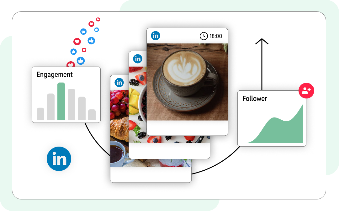 Deepnetic supports LinkedIn in its social media tool to make the most efficient use of the platform in social media management.