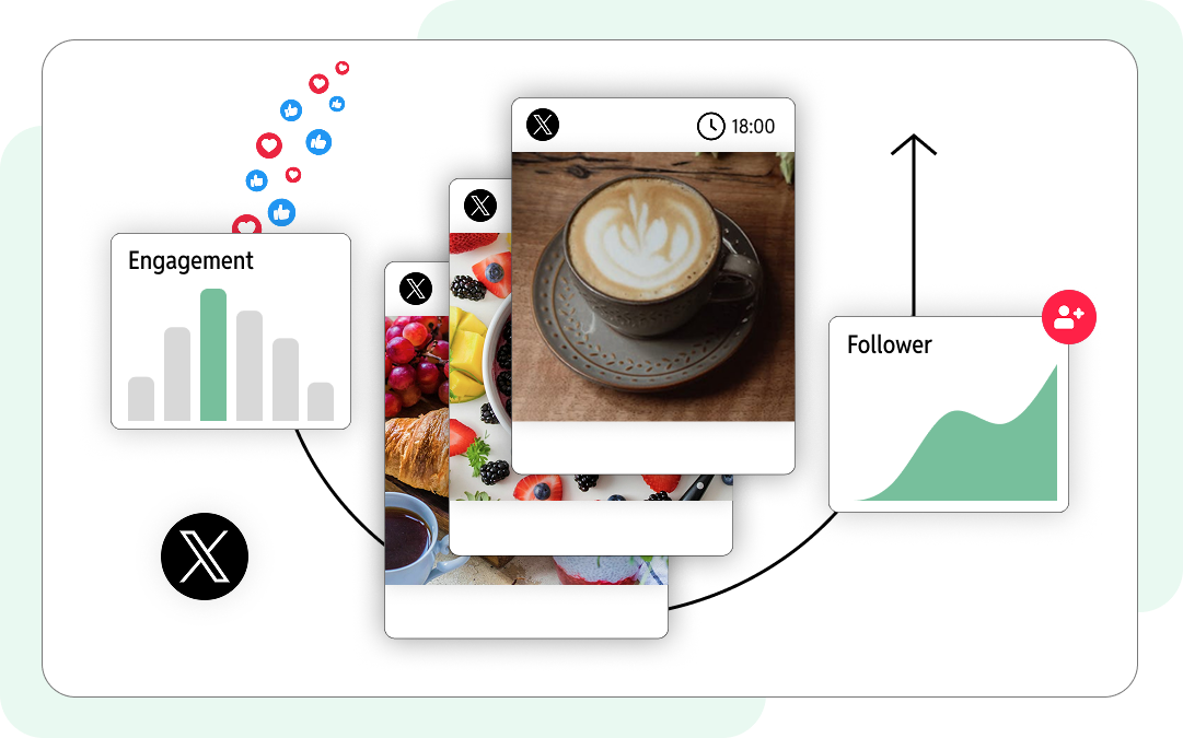 Deepnetic Social unterstützt X/Twitter im Social-Media-Tool, um die Plattform im Social-Media-Management möglichst effizient mitzunutzen.