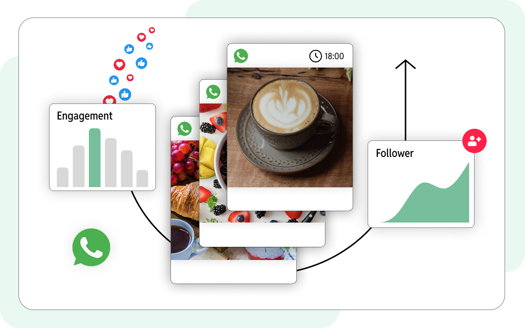 Deepnetic Social unterstützt WhatsApp im Social-Media-Tool, um die Plattform im Social-Media-Management möglichst effizient mitzunutzen.