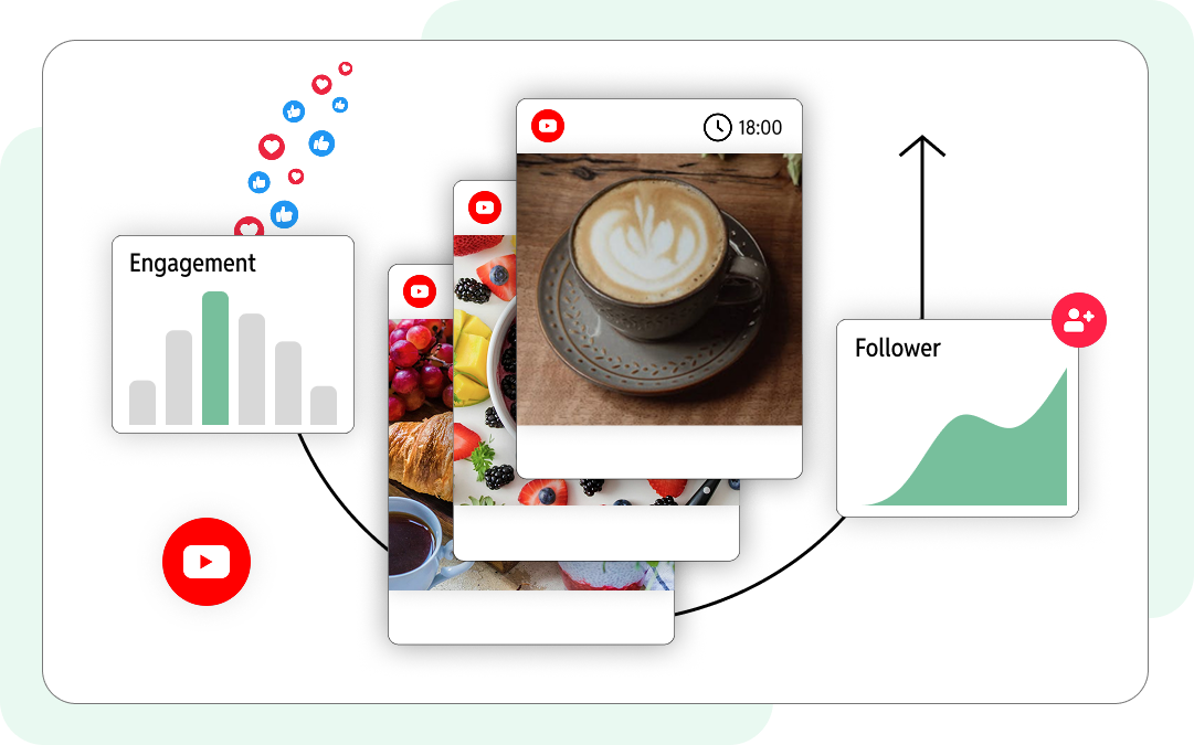 Deepnetic Social unterstützt YouTube im Social-Media-Tool, um die Plattform im Social-Media-Management möglichst effizient mitzunutzen.