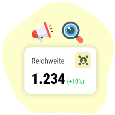 Performance statistics of social media channels that are linked to a social media tool.