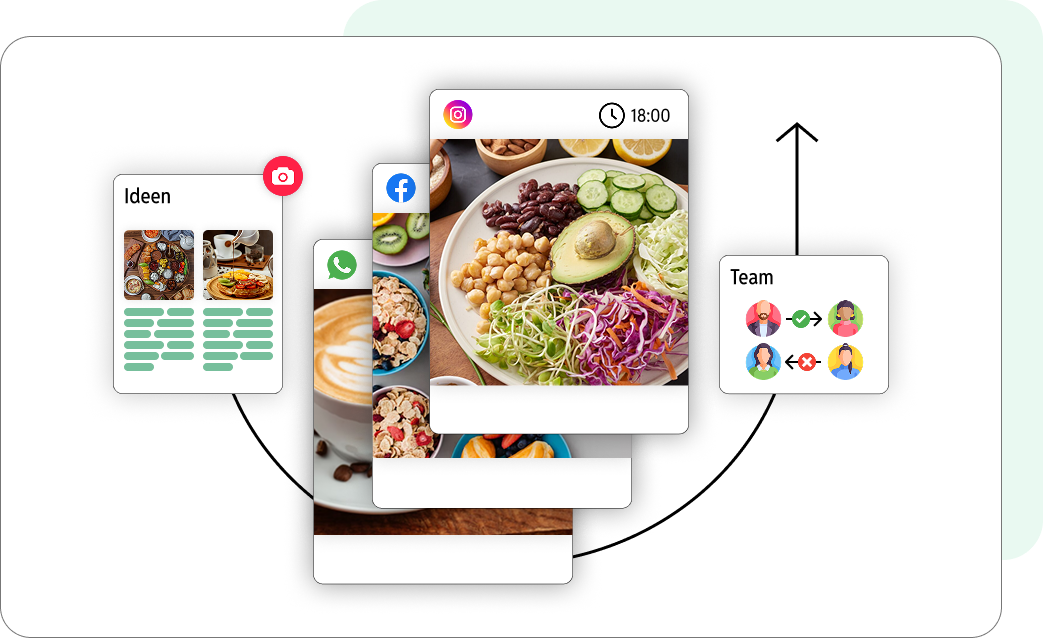 Collaboration in Deepnetic Social, which is optimized primarily through approval processes and draft mode in one central location.