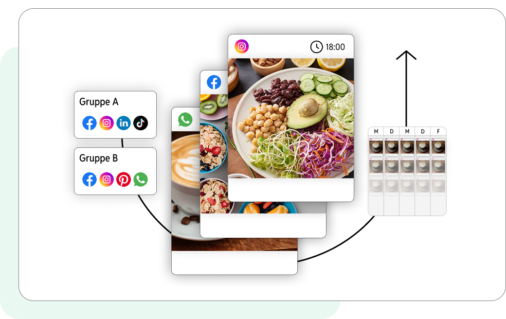 The agency solution from Deepnetic Social, in which customers' social media channels can be grouped together and thus managed clearly.